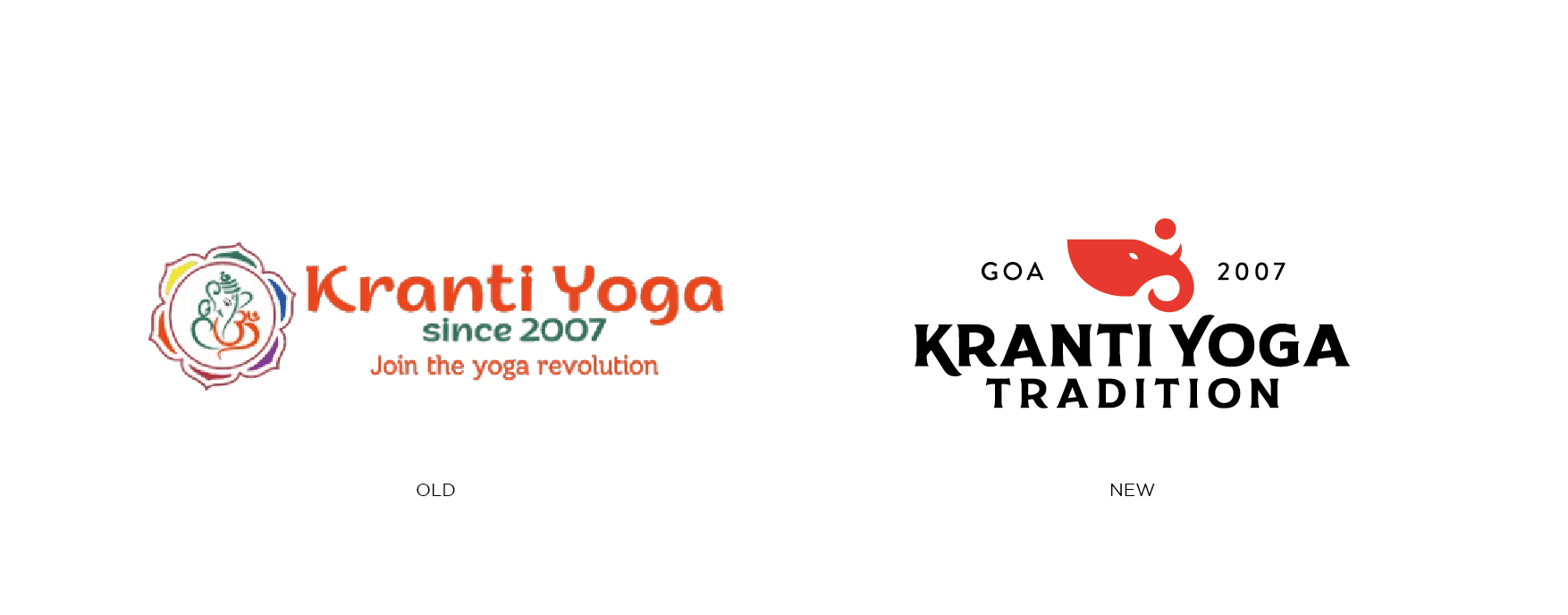KRANTI YOGA